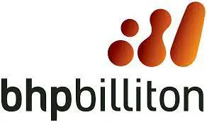 bhpbilliton